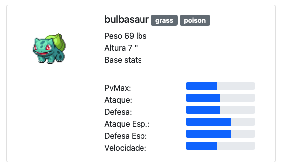 Visualizando o bulbasauro
