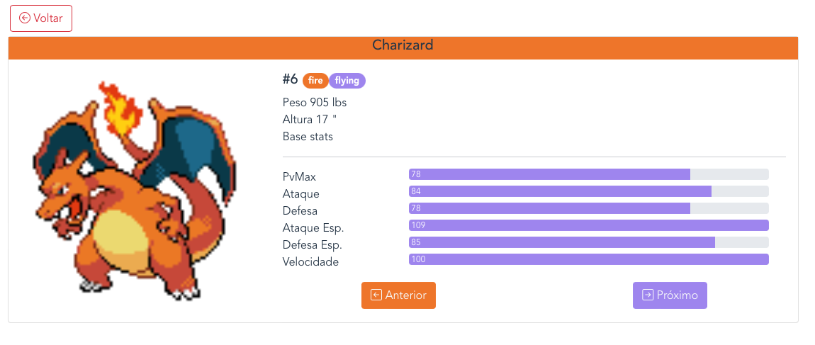 Visualizando o bulbasauro