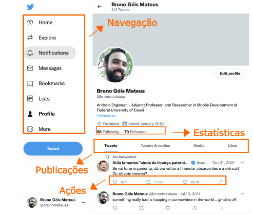 Destaque das seções que possuem link de um perfil no Tzeeter